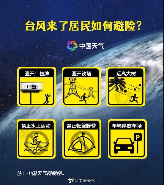 图片来源:中国天气网