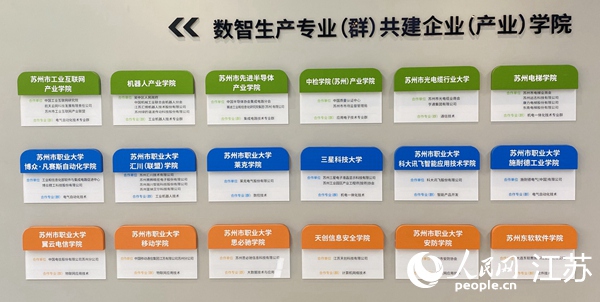 苏州市职业大学“数智生产专业（群）共建企业（产业）学院”名录。人民网 杨维琼摄