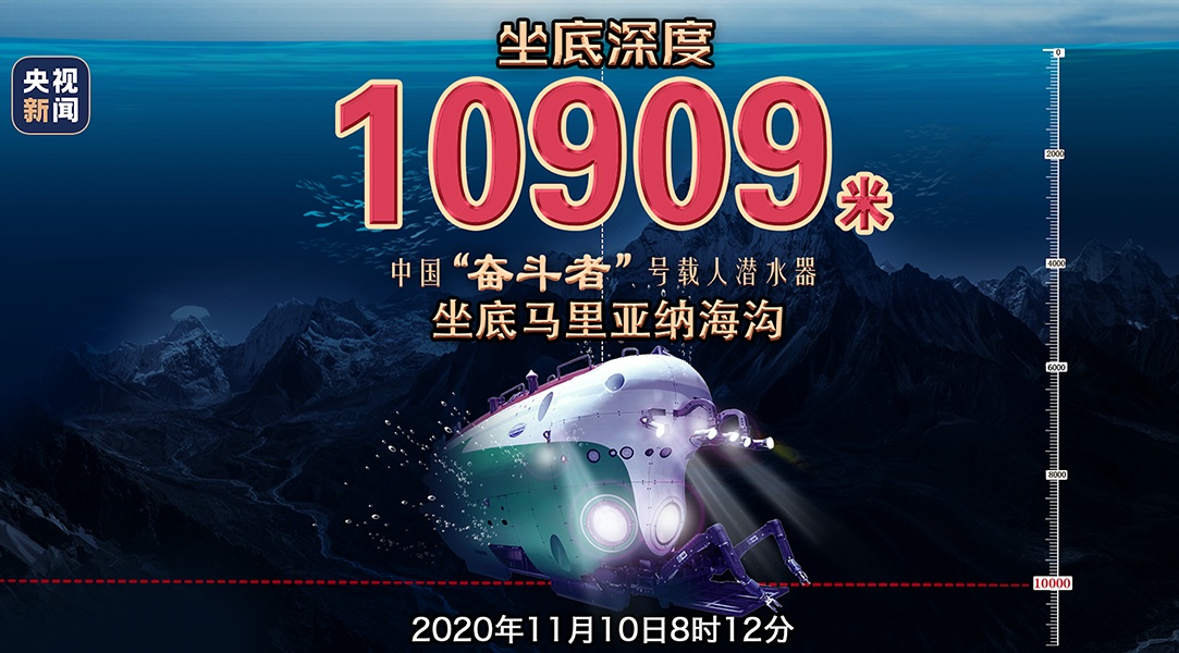 “奋斗者”号成功坐底